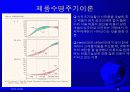 글로벌경영: 새로운 국제무역질서 14페이지