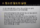 청소년비행의 유형 (절도) 상점절도/침입절도 5페이지