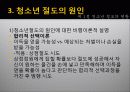청소년비행의 유형 (절도) 상점절도/침입절도 11페이지