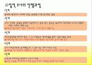 질적 조사 16페이지