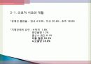 장애인 복지의 이해 8페이지