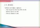 장애인 복지의 이해 16페이지