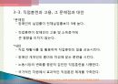 장애인 복지의 이해 27페이지