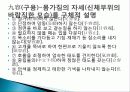 [조선사회]조선의 시기구분 사회의 특징 성리학 사회 20페이지