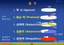 제2장 관계성을 통한 인생과 신앙 59페이지