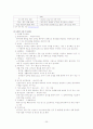 시사경제이슈_삽질노믹스 무엇이 문제인가? 27페이지