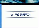 삽질노믹스, 무엇이 문제인가? 7페이지