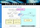 삽질노믹스, 무엇이 문제인가? 8페이지