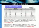 삽질노믹스, 무엇이 문제인가? 16페이지