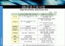 삽질노믹스, 무엇이 문제인가? 21페이지