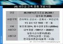 삽질노믹스, 무엇이 문제인가? 25페이지