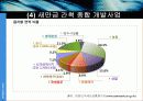 삽질노믹스, 무엇이 문제인가? 26페이지