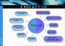 삽질노믹스, 무엇이 문제인가? 31페이지