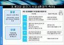 삽질노믹스, 무엇이 문제인가? 38페이지