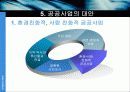 삽질노믹스, 무엇이 문제인가? 53페이지