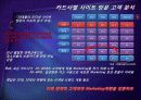 1등을 지키기 위한 그들의 노력 삼성화재 - 부동의 1위를 지키는 삼성의 경쟁력 7페이지