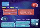 1등을 지키기 위한 그들의 노력 삼성화재 - 부동의 1위를 지키는 삼성의 경쟁력 12페이지