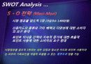 1등을 지키기 위한 그들의 노력 삼성화재 - 부동의 1위를 지키는 삼성의 경쟁력 19페이지