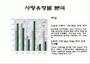 [사랑의 심리학] 사랑 ․ 연애 ․ 결혼 45페이지