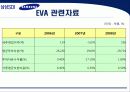 삼성 SDI 기업분석 10페이지