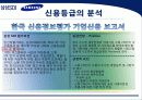 삼성 SDI 기업분석 36페이지