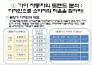 소비자 트렌드 반영기업 9페이지