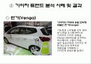 소비자 트렌드 반영기업 19페이지