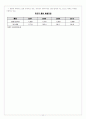 미국의 금융규제와 미국경제 12페이지