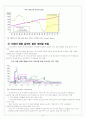 미국의 금융규제와 미국경제 24페이지