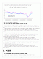 미국의 금융규제와 미국경제 25페이지