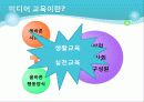 미디어 교육-통신윤리교육의 현재와 미래- 3페이지