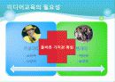 미디어 교육-통신윤리교육의 현재와 미래- 4페이지