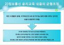 미디어 교육-통신윤리교육의 현재와 미래- 18페이지