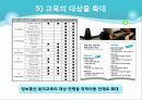 미디어 교육-통신윤리교육의 현재와 미래- 21페이지