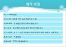 미디어 교육-통신윤리교육의 현재와 미래- 23페이지