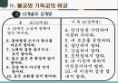 무교와 불교 40페이지
