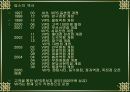 그린마케팅(패밀리레스토랑,빕스,베니건스) 5페이지