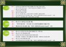 그린마케팅(패밀리레스토랑,빕스,베니건스) 13페이지