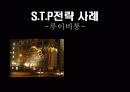 루이비통의 STP 전략 - 루이비통의 역사, 대표적 제품라인, 시장세분화, 표적시장의 선정, 위상정립 2페이지