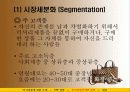 루이비통의 STP 전략 - 루이비통의 역사, 대표적 제품라인, 시장세분화, 표적시장의 선정, 위상정립 12페이지