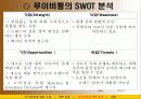 루이비통의 STP 전략 - 루이비통의 역사, 대표적 제품라인, 시장세분화, 표적시장의 선정, 위상정립 14페이지