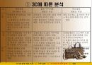 루이비통의 STP 전략 - 루이비통의 역사, 대표적 제품라인, 시장세분화, 표적시장의 선정, 위상정립 17페이지