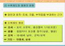 중세의 경제  3페이지