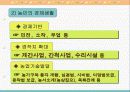 중세의 경제  11페이지