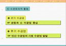중세의 경제  12페이지