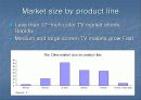 SAMSUNG CHINA : THE INTRODUCTION OF COLOR TV 7페이지