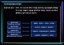 제5장 관광행동의 이해 14페이지