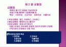 여행사 경영론 3페이지