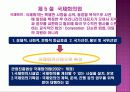 여행사 경영론 6페이지