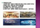 여행사 경영론 9페이지